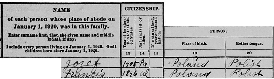 1920s Census