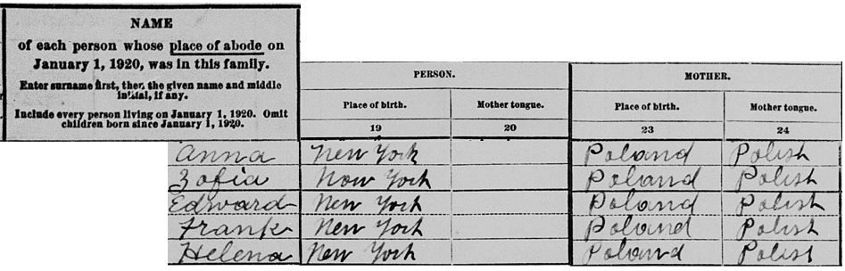 1920s Census