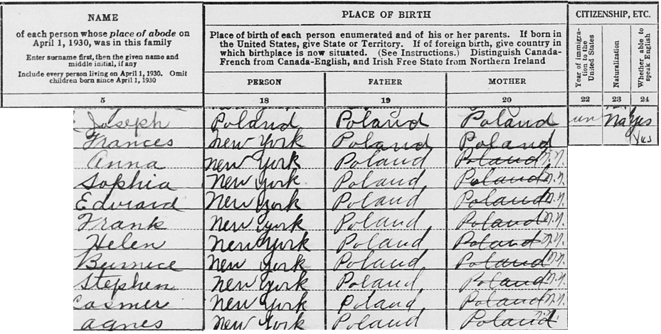 1930s Census